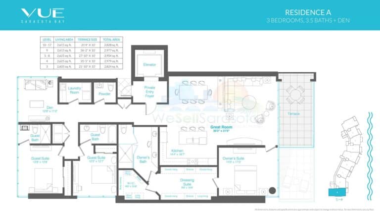 Vue Condos - Floor Plan A