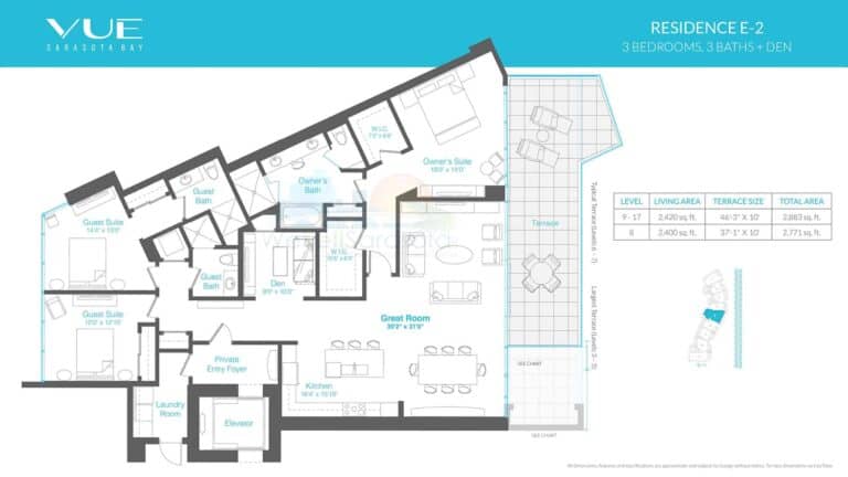 Residence E2