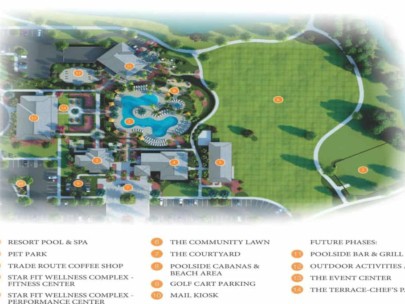 Star Farms Homes in Lakewood Ranch, FL - Amenity Center Plans