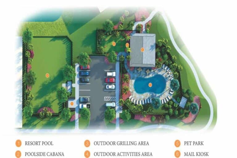 Star Farms Homes in Lakewood Ranch, FL - Amenity Center Plans