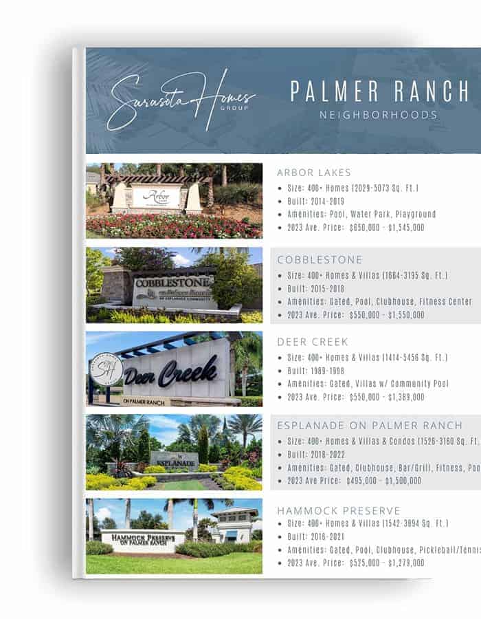 Forest at Hi Hat Ranch Homes For Sale Sarasota, FL