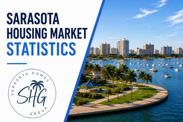 Sarasota Housing Market Statistics
